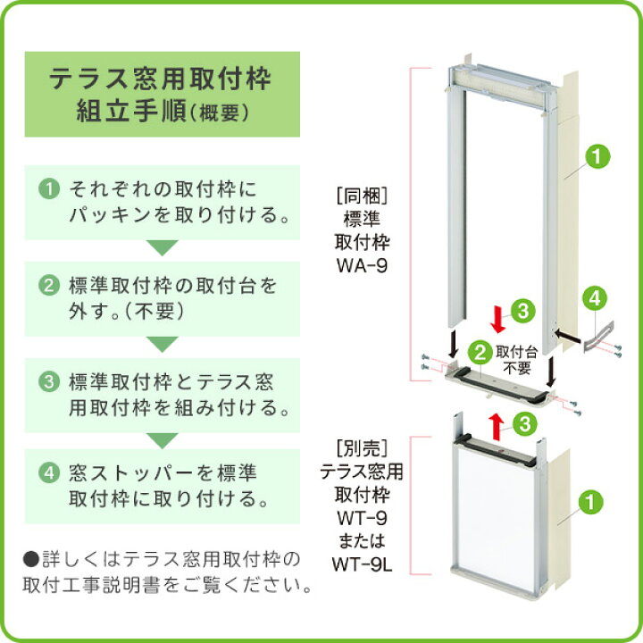 楽天市場】【テラス窓用取付枠セット】 エアコン ウインドエアコン 窓 
