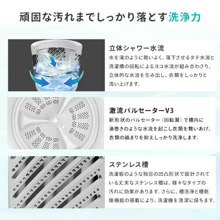 楽天市場】全自動洗濯機 7.5kg 縦型 省エネ 低騒音 洗濯機 最短洗濯  