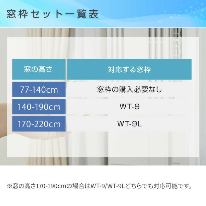 楽天市場】エアコン 窓用エアコン ウインドエアコン コロナ CORONA 