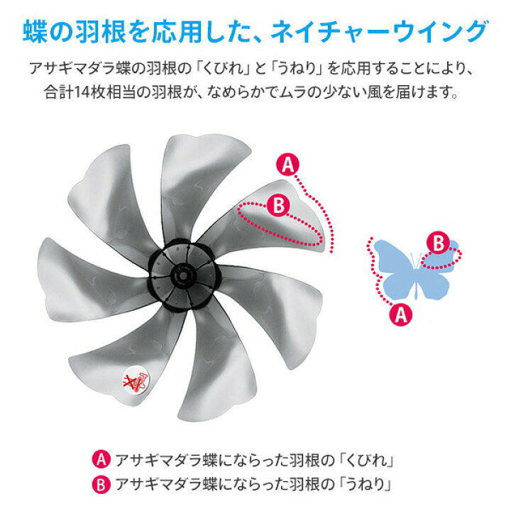 楽天市場】扇風機 DCモーター プラズマクラスター搭載 左右首振り 
