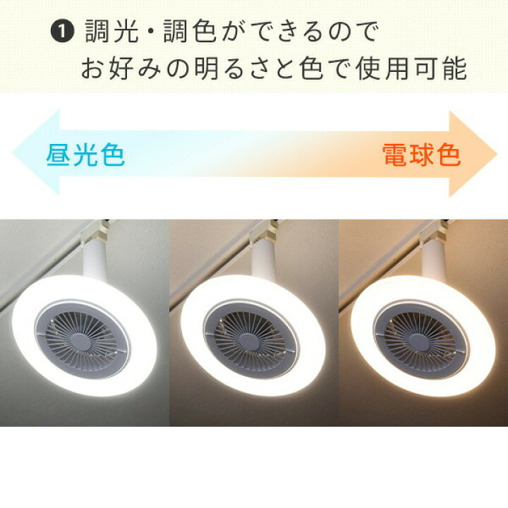 楽天市場】シーリングファンライト 小型 ファン付きライト led 人感 
