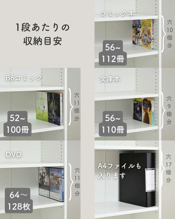 楽天市場】本棚 大容量 幅90.5 奥行29 高さ184cm マンガ 漫画 収納 本 