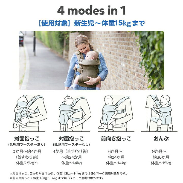 楽天市場】ジョイー Joie ベビーキャリア サビー エア 抱っこ紐 新生児 