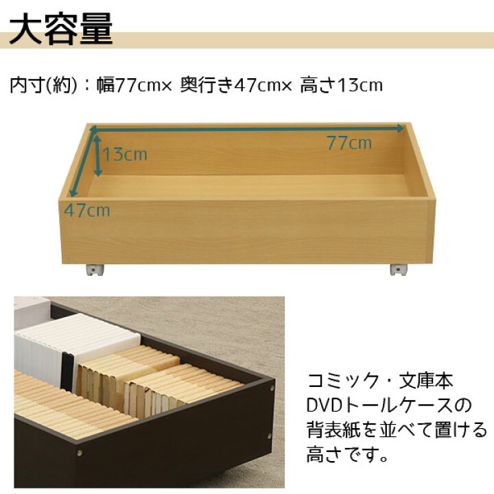 楽天市場】ベッド下収納 キャスター付き (単品)木製ベッド下 収納 