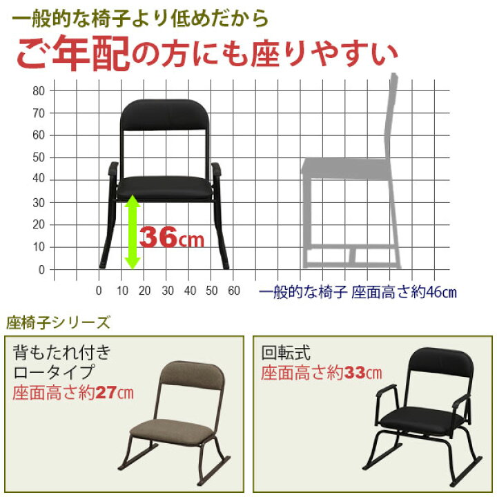 楽天市場】座椅子 高座椅子 座面高さ36cm 肘掛け 座敷椅子 楽座椅子(3 