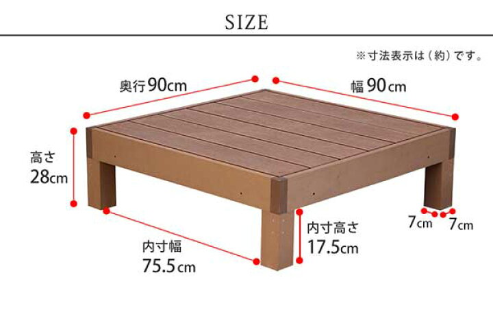 楽天市場】ウッドデッキ 縁台 90×90 2個セット 0.5坪 人工木 置くだけ 