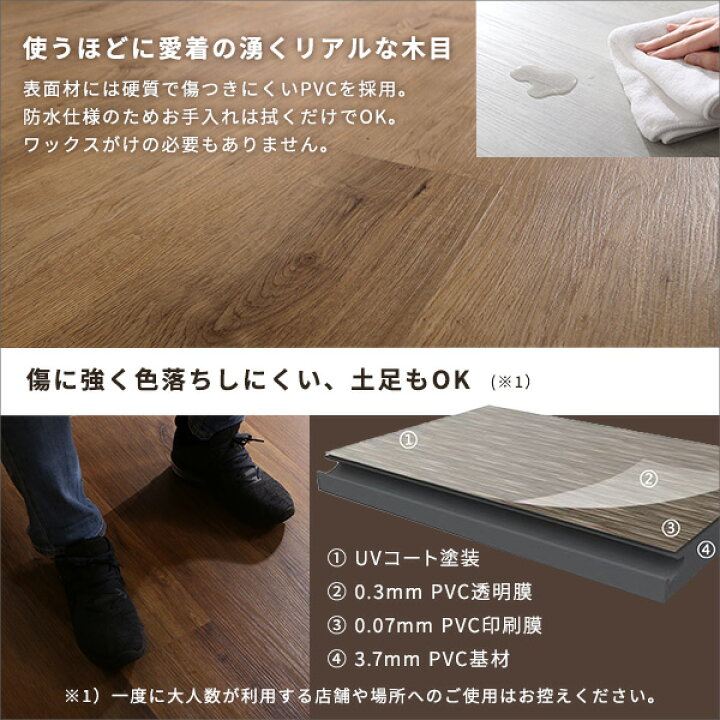 楽天市場】フロアタイル はめ込み式 DIYフローリング 72枚(約9畳分) 床 