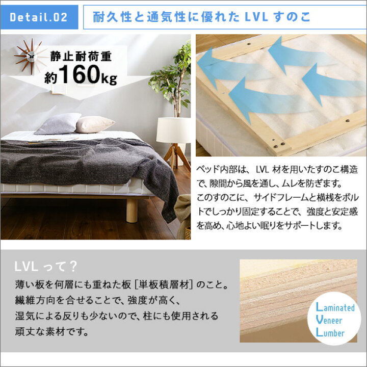 楽天市場】脚付きマットレスベッド セミダブル ベッド マットレス 一 