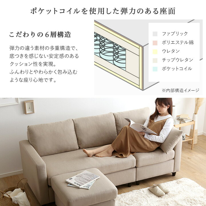 楽天市場】ソファ 3人掛け 190幅 座面高さ43cm カウチソファ コーナー 