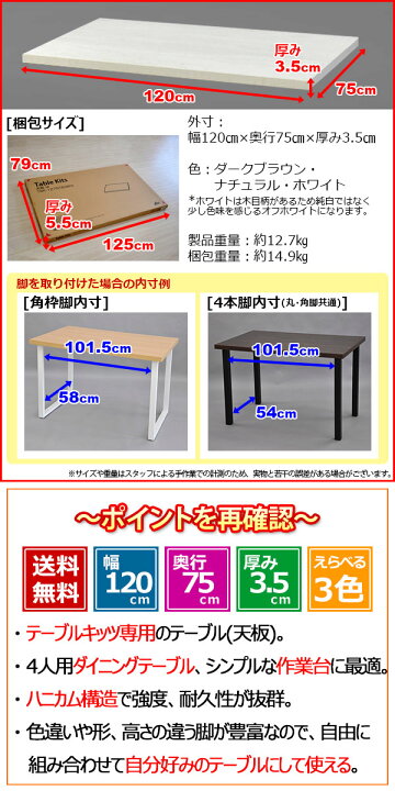 楽天市場】(S)テーブルキッツ用 テーブル 天板のみ Mサイズ 送料無料 
