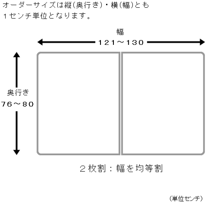 楽天市場】サイズオーダー 風呂ふた アルミ 組合せ (奥行き76 楽天市場】サイズオーダー 風呂ふた アルミ 組合せ (奥行き76