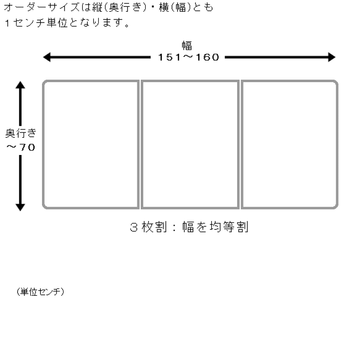 楽天市場】サイズオーダー 風呂ふた アルミ 組合せ （奥行き66