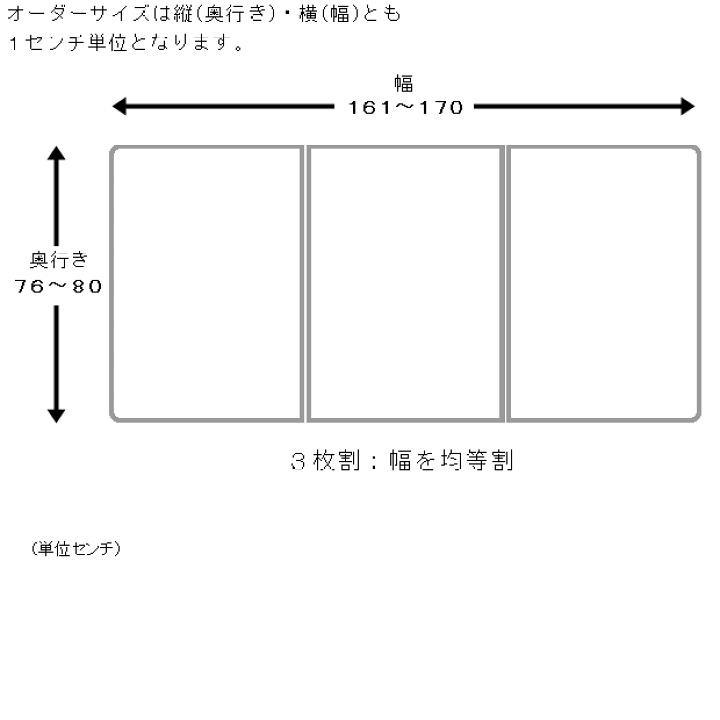 楽天市場】サイズオーダー 風呂ふた アルミ 組合せ (奥行き76 楽天市場】サイズオーダー 風呂ふた アルミ 組合せ (奥行き76