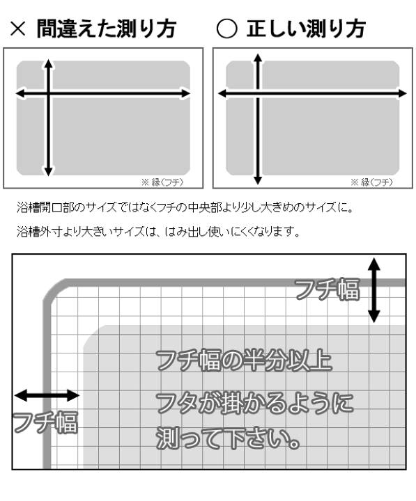 楽天市場】風呂ふた 1536の通販