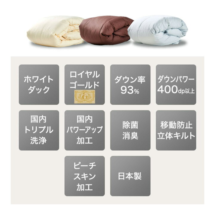 楽天市場】P10倍!9日20:00〜17日9:59☆ 日本製 羽毛布団 ダブル ロング 移動防止キルト ホワイトダックダウン 93% ロイヤルゴールドラベル 羽毛ふとん 掛け布団 国産 羽毛 布団 暖か 温かい 立体キルト 掛布団 国内洗浄 パワーアップ加工 : 家具の夢
