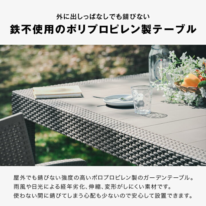 楽天市場】最大10%off 12日迄□新色追加! ガーデンテーブル チェア 