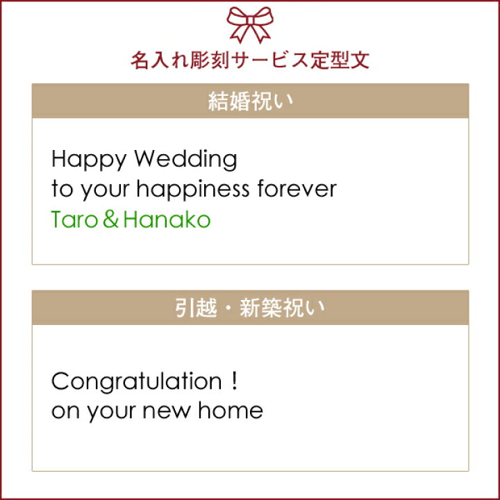 楽天市場 なのらぼ ドライングプレート専用 レーザー彫刻名入れオプション 定型文 ラッピング付き Kitchen Room キッチンルーム