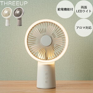 yr[Tz X[Abv w [d LED}`|[^ut@ x @ ^ t@ |[^ut@ U LED LEDCg A} RpNg ^ Lv R[hX oC