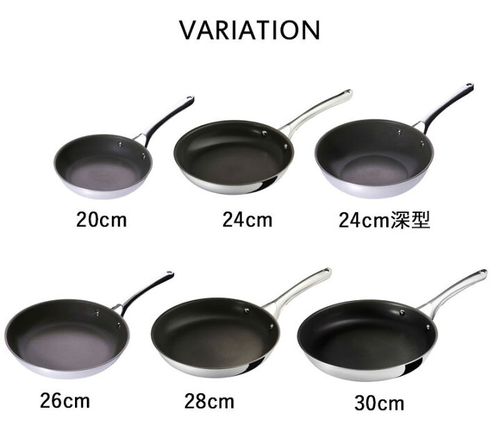 楽天市場】特典2個付き！ CORELLE 『 コレール フライパン 20cm 24cm 