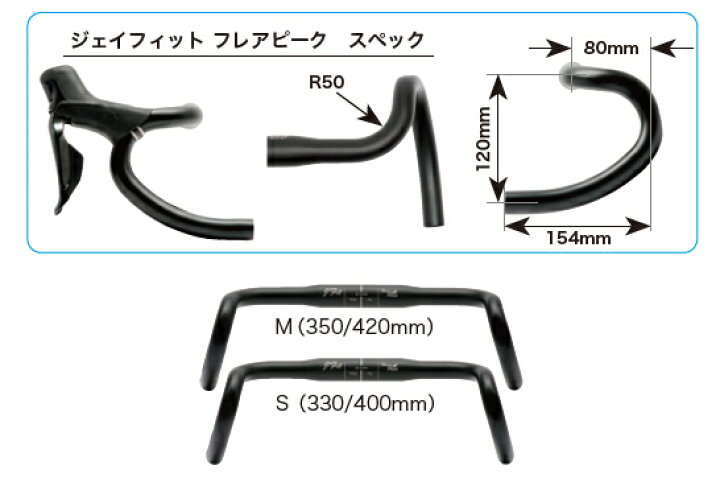 楽天市場】国内正規品 Dixna ディズナ ジェイフィット フレアピーク M 