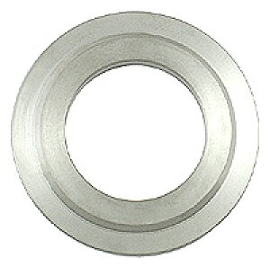 Ki Ezsy80zBASE PLATE 1.5 to 1-1/8 STAINLES PHS626 CHRIS KING NXLO XeXx[Xv[g 񂹁