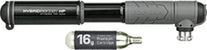 Ki Ezsy80zTOPEAK gs[N HybridRocket HP nCubhPbgHP ubN |[^u|v gу|v CO2Ct[^[ PPM12100 THR-HP2B 2 