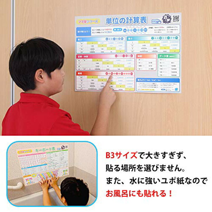 楽天市場 算数 単位一覧 単位の計算表 算数単位換算表 必見 図で覚える 学習用ポスター 勉強ポスター おうち学習 お風呂にも貼れる もう単位の問題でミスしない わかりやすい 壁に貼りやすい大きさ ママ塾 Kai Shop 楽天市場店 楽天市場 算数 単位一覧 単位の計算表 算数単位換算表 必見 図で覚える 学習用ポスター 勉強ポスター おうち学習 お風呂にも貼れる もう単位の問題でミスしない わかりやすい 壁に貼りやすい大きさ ママ塾 Kai Shop 楽天市場店
