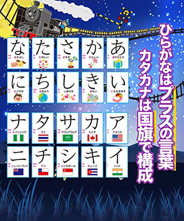 安全shopping アルファベット表 お風呂ポスター 2枚セット 銀河鉄道デザイン Abc表 サイズ 横51 5cm 縦36 4cm 防水 お風呂の学校 Qdtek Vn
