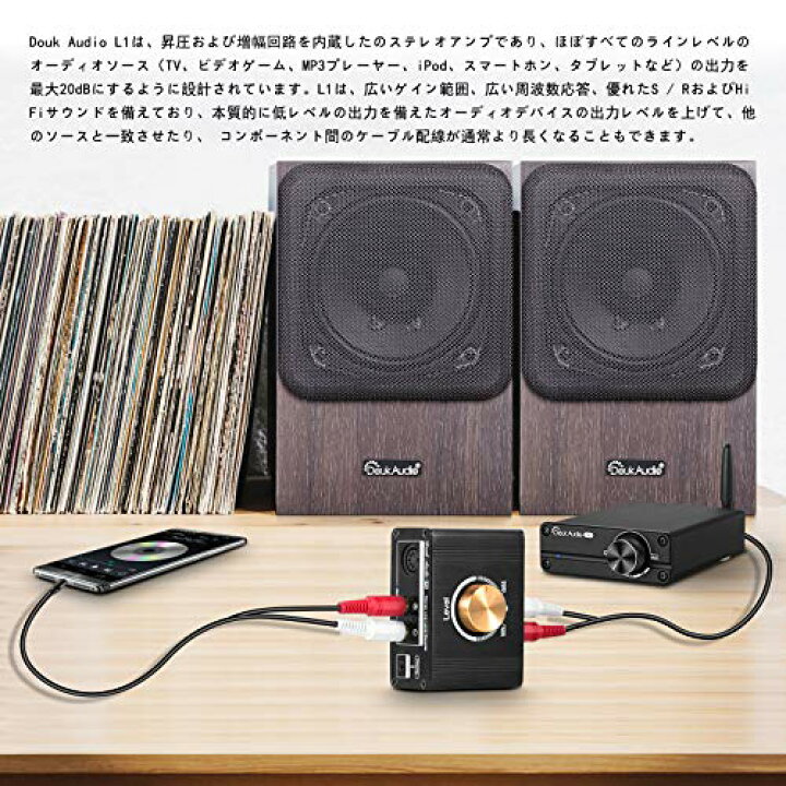 楽天市場】Douk Audio L1 Mini ステレオ ラインレベルブースターアンプ オーディオ プリアンプ 20dBゲイン+ボリュームコントロール  : kai-shop 楽天市場店