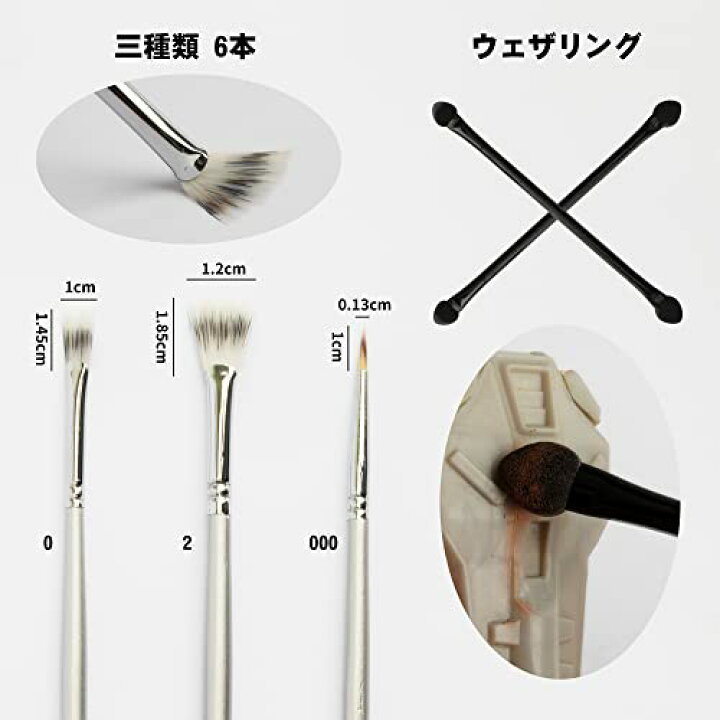 楽天市場】プラモデル 塗装 モデルペイントセット クリップ 塗料工具 