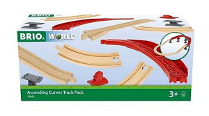 BRIO WORLD(uI[h) gJ[upbN 33995 