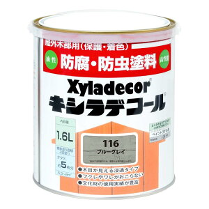 KXP~J LVfR[ u[OC 1.6L