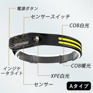 ヘッドライト ledヘッドライト 充電式 IP65レベル防水 6種点灯モード センサー機能 登山 防災 釣り アウトドア作業 ヘッドライト 充電式USB LEDデュアル光源 ヘッドランプ102g超軽量 高輝度 ア