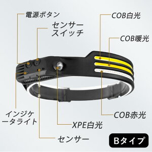 wbhCg ledwbhCg [d IP65xh 6_[h ZT[@\ oR h ނ AEghA wbhCg [dUSB LEDfA wbhv102gyʁ@Px A