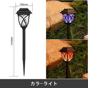 K[fCg \[[Cg O h\[[ߍݎ \[[Cg pXCg LEDʘHCg  Cg \[[ AEghACg z[d ZT[ Px _/ 