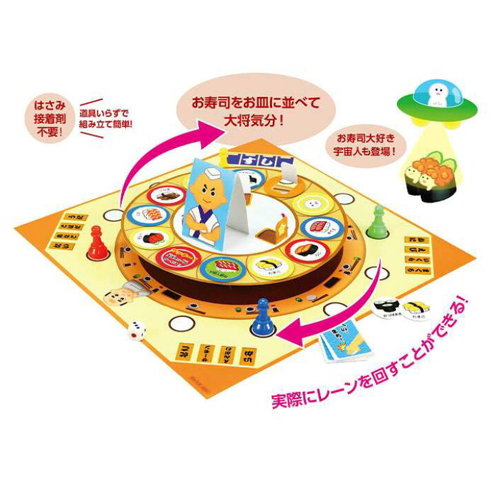 楽天市場 くるくる回転寿司ゲーム 回転ずし ゲーム ファミリーゲーム 2人 4人用 ゲーム おもちゃ オモチャ 玩具 アーテック 9523 補聴器専門店 快聴生活