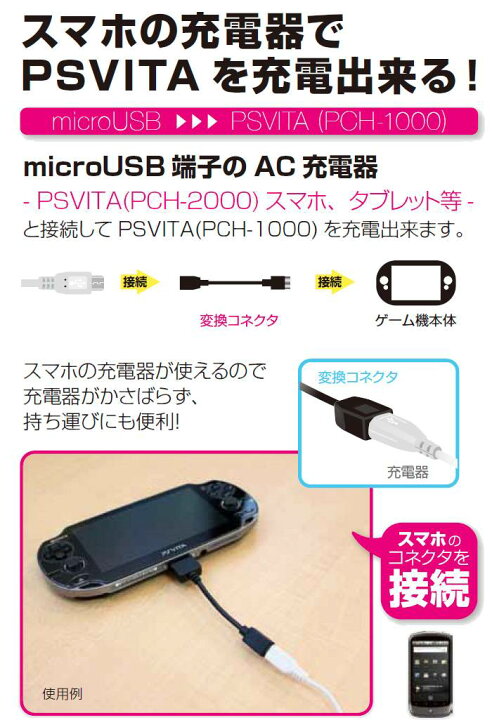 楽天市場】PlayStationVita(PCH-1000) PSVITA 変換コネクタケーブル 