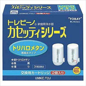 gr[m pJ[gbW(֌^p) JZbeB gn^^Cv 2  MKC.T2J