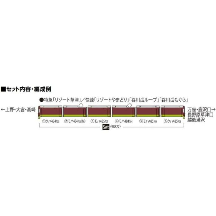 楽天市場】【沖縄・離島配送不可】Nゲージ 485-700系 電車 リゾート  