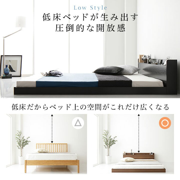 楽天市場】ヘッドボード付き ローベッド すのこベッド ダブルサイズ 
