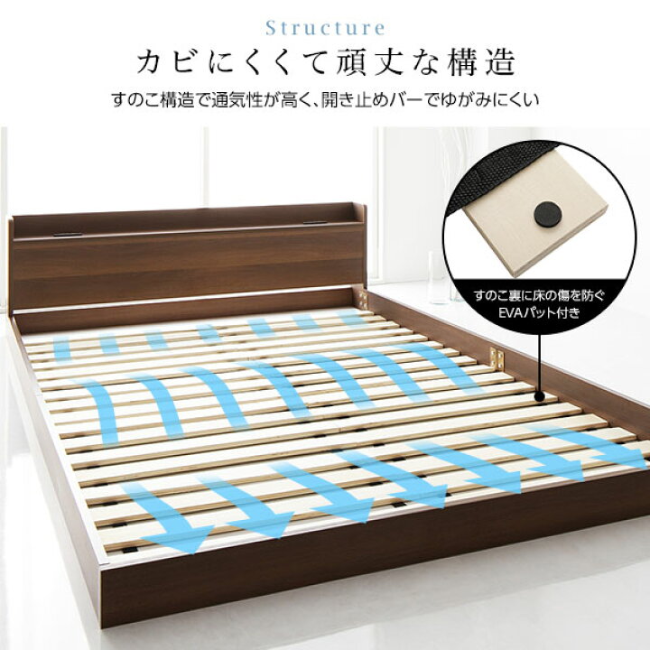 楽天市場】ヘッドボード付き ローベッド すのこベッド ダブルサイズ 