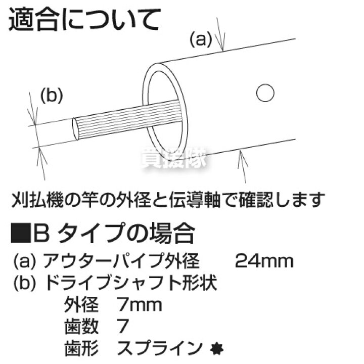 楽天市場 草刈機部品 ギヤケース ギアケース Bタイプ ギヤヘッド ギヤーケース ギアヘッド 刈払 草刈 芝刈 草刈り 芝刈り 草刈機 刈払機 刈払い 草刈り機 刈払い機 草抜き 除草 作業用 アタッチメント オプション 部品 汎用品 激安 大特価 買援隊2号店