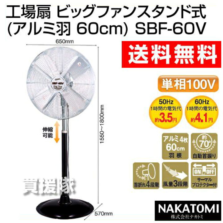 楽天市場】《法人限定》ナカトミ 業務用扇風機 工場扇 ビッグファン 
