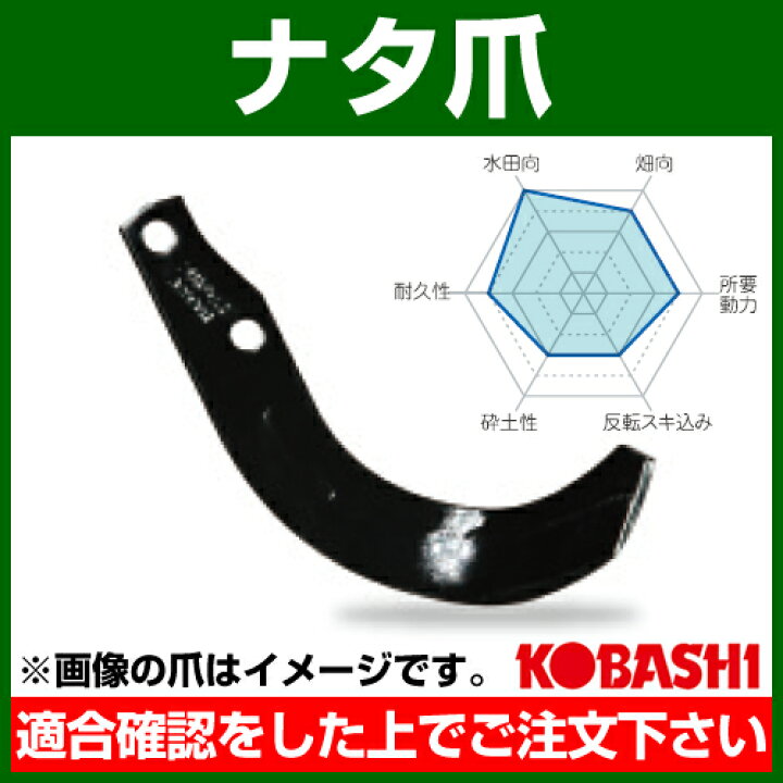 楽天市場】コバシ ナタ爪 単品 A21PR フランジタイプ 47141 [1本 