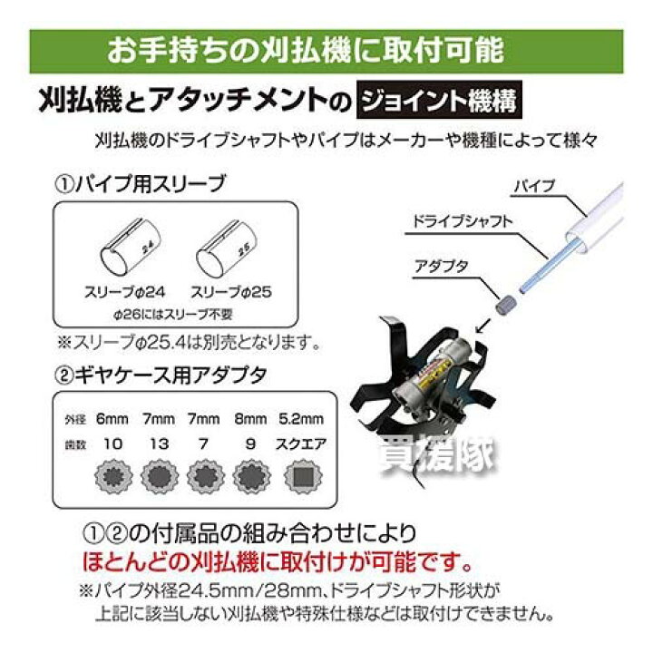 楽天市場】アイデック クイックティラー (草刈機・刈払機用 