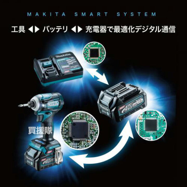 楽天市場】マキタ 純正 40Vmax 充電式 マルノコ HS001GRDX 