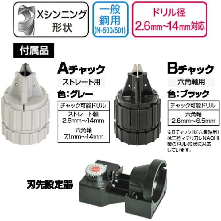 正規通販 ニシガキ ドリ研X14ABチャック付 ongataworks.com