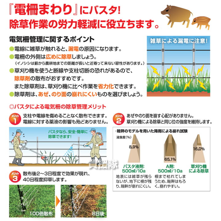 楽天市場】除草剤 バスタ 5L 希釈 BASF バスタ液剤 【5リットル 雑草 対策 雑草対策 薬剤 薬 安心 経済的 噴霧器 散布 原液 水でうすめてまくだけ 希釈タイプ 原液タイプ 水で薄める スギナ ツユクサ オオアレチノギク マルバツユクサ オヒシバ】【おしゃれ おすすめ ... 楽天市場】除草剤 バスタ 5L 希釈 BASF バスタ液剤 【5リットル 雑草 対策 雑草対策 薬剤 薬 安心 経済的 噴霧器 散布 原液 水でうすめてまくだけ 希釈タイプ 原液タイプ 水で薄める スギナ ツユクサ オオアレチノギク マルバツユクサ オヒシバ】【おしゃれ おすすめ ...