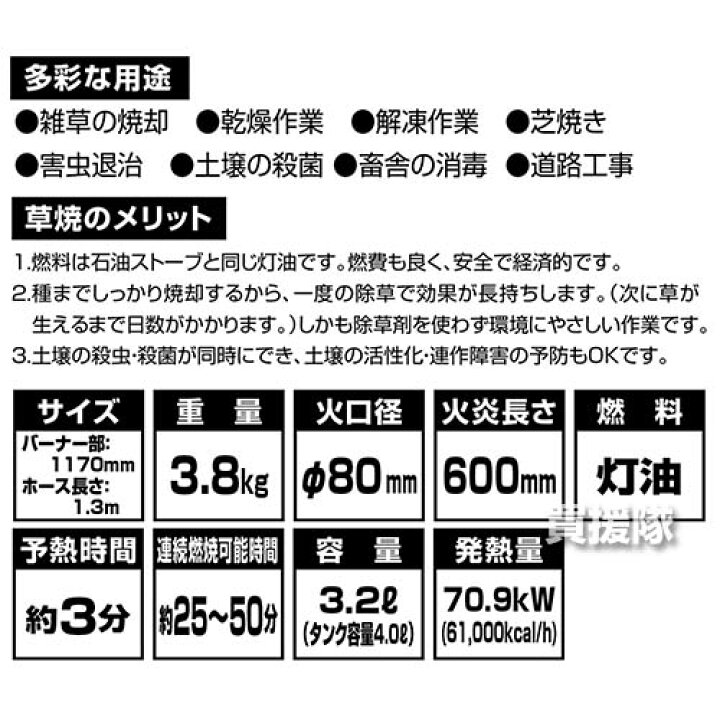 楽天市場】☆限定カラー☆草焼バーナーPro 灯油 新富士バーナー KB 
