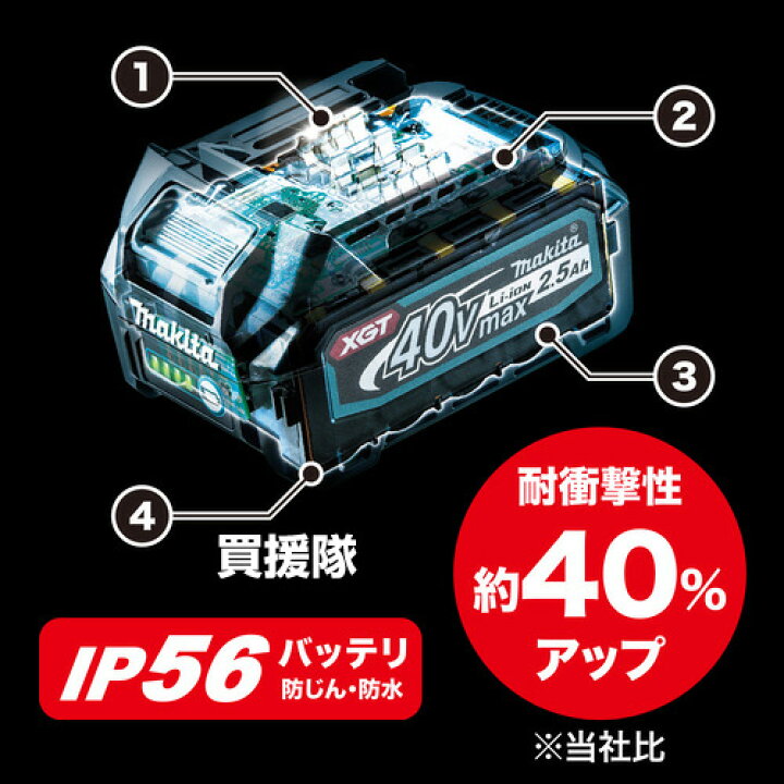 楽天市場】マキタ 純正 バッテリー 40Vmax BL4080F (A-73368) 日本仕様 